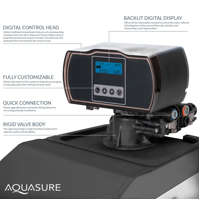 Aquasure Harmony Lite 32,000 Grain Cabinet Water Softener – Compact All-in-One System