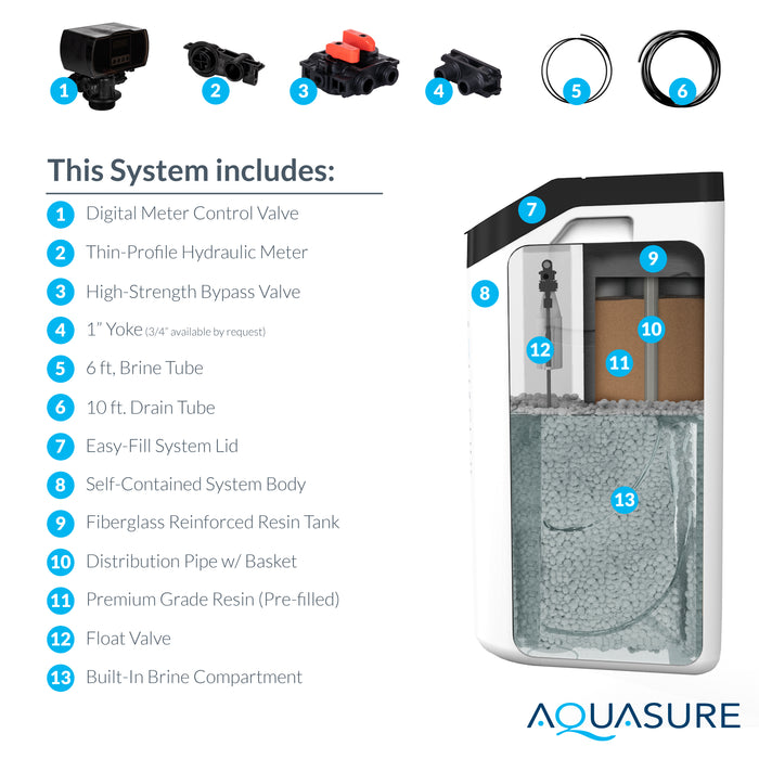 Aquasure Harmony Lite 32,000 Grain Cabinet Water Softener – Compact All-in-One System