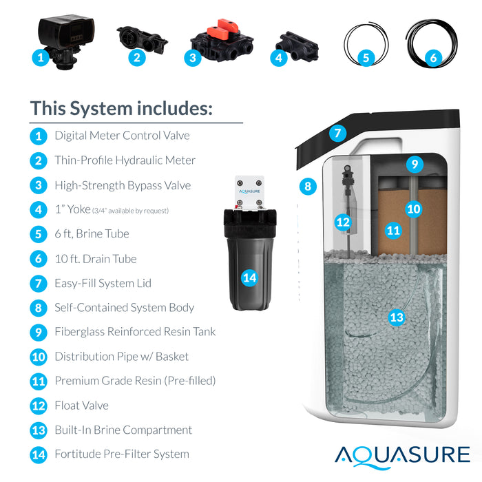 Aquasure Harmony Lite 34,000 Grain Water Softener – Space-Saving Cabinet System