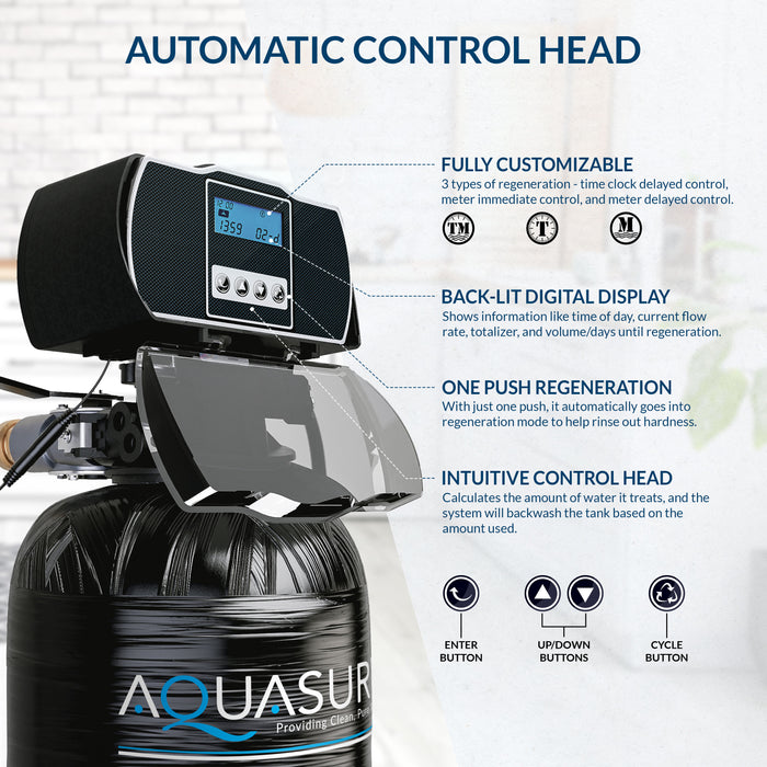 Harmony Series | 48,000 (48k) Grains Water Softener | 3-4 Bathrooms | Up to 5 People