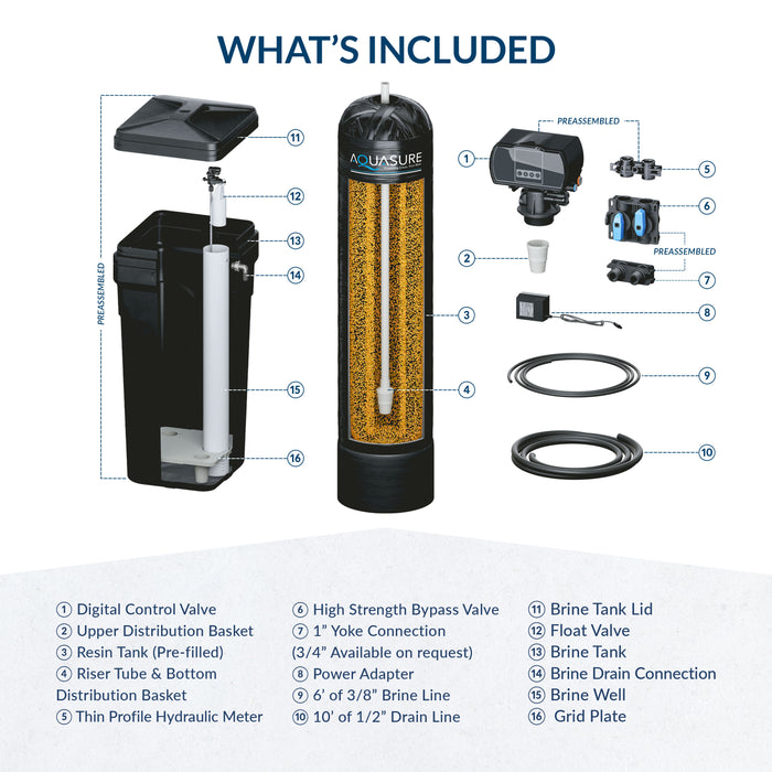 Harmony Series | 64,000 (64k) Grains Water Softener | 4+ Bathrooms | Up to 7 People