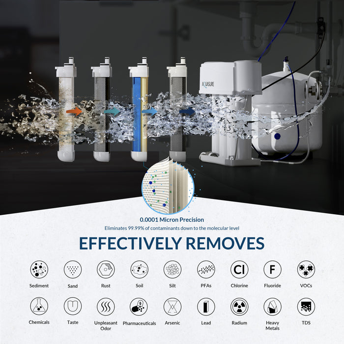 Aquasure Premier Advanced Series 4-Stage 75 GPD Reverse Osmosis Water Filtration System Chrome Faucet Clean Drinking Water Solution