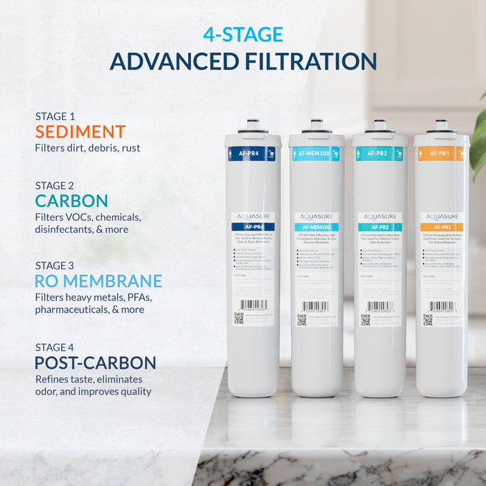 Aquasure Premier Advanced Series 4-Stage 75 GPD Reverse Osmosis Water Filtration System Chrome Faucet Clean Drinking Water Solution