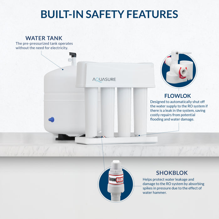 Aquasure Premier Advanced Series 4-Stage 75 GPD Reverse Osmosis Water Filtration System Chrome Faucet Clean Drinking Water Solution