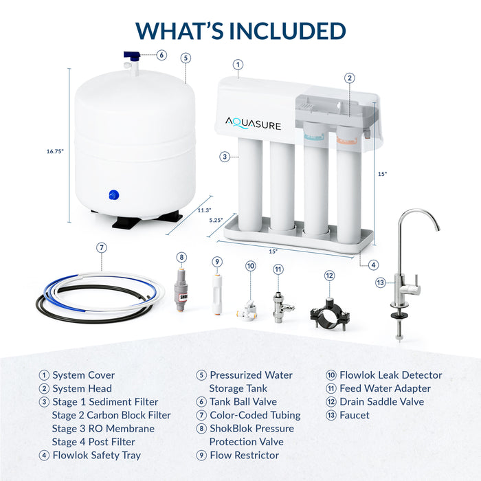 Aquasure Premier Advanced Series 4-Stage 75 GPD Reverse Osmosis Water Filtration System Chrome Faucet Clean Drinking Water Solution