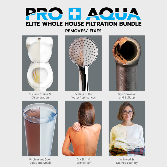 PRO+AQUA BNDL-WEL-RO ELITE Well Water Filter Softener Bundle Plus Reverse Osmosis Drinking System