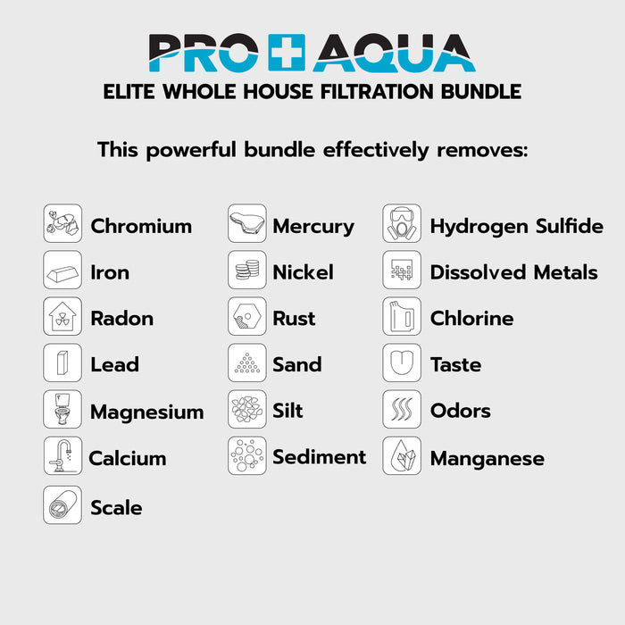 PRO+AQUA BNDL-WEL-RO ELITE Well Water Filter Softener Bundle Plus Reverse Osmosis Drinking System