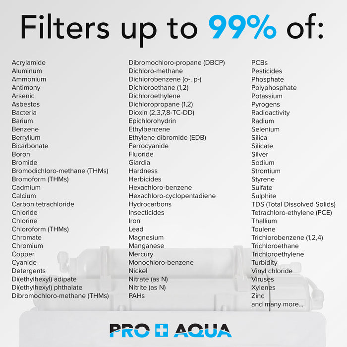 PRO+AQUA BNDL-WEL-RO ELITE Well Water Filter Softener Bundle Plus Reverse Osmosis Drinking System