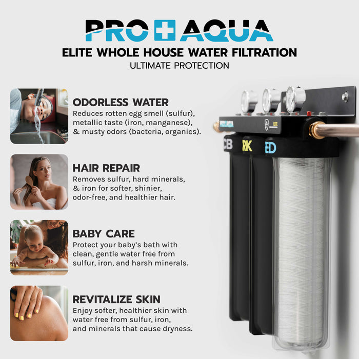 PRO+AQUA BNDL-WEL ELITE Well Water Filtration and Softener Bundle, Iron, Odor, Hardness