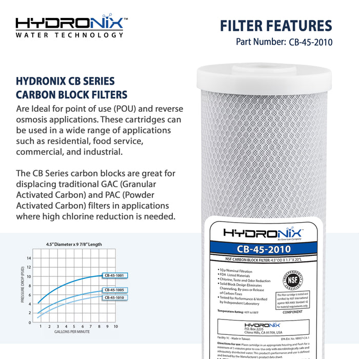 Whole House, Hydroponics, Commercial Carbon Block Water Filter 10 μm 4.5" x 20"