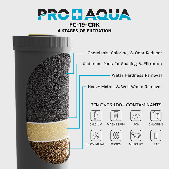 PRO+AQUA FC-PK19-100E Replacement Filter Set for PRO-100-E ELITE GEN2 System, Sediment, KDF/Blend, Carbon Infused