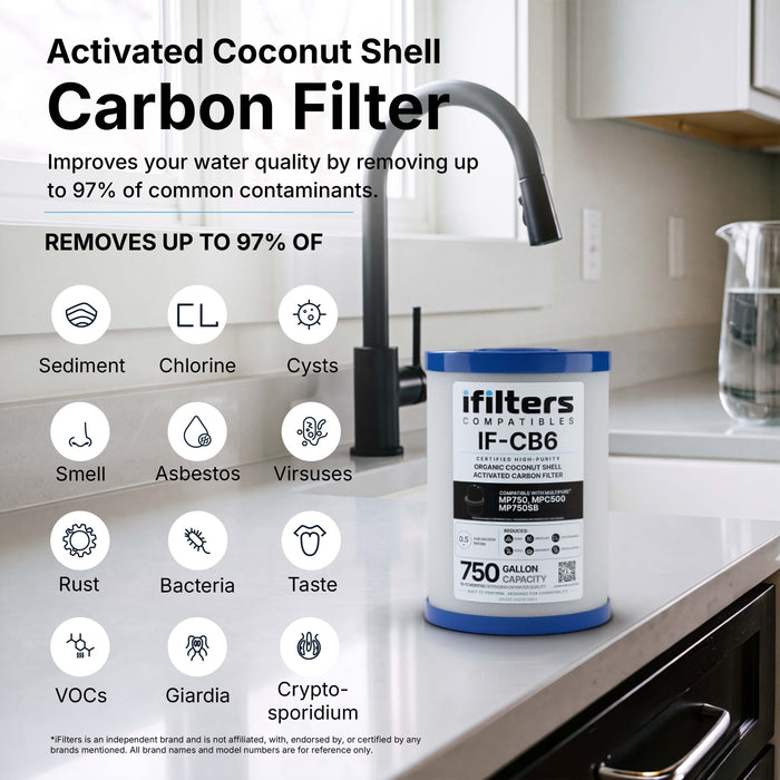 iFilters Compatibles CB6 Compatible Carbon Block Water Filter Replacement – 0.5 Micron Under-Sink Cartridge for Multipure Aquaversa Systems