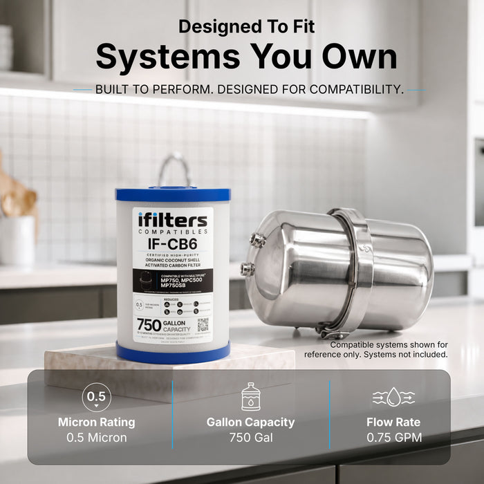 iFilters Compatibles CB6 Compatible Carbon Block Water Filter Replacement – 0.5 Micron Under-Sink Cartridge for Multipure Aquaversa Systems