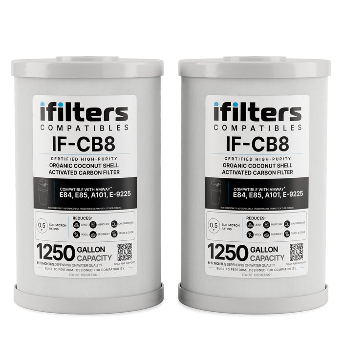 iFilters Compatibles IF2-CB8 Replacement Water Filter – 0.5 Micron Carbon Block for Amway E-84, E-85, A101 & E-9225 2 Pack