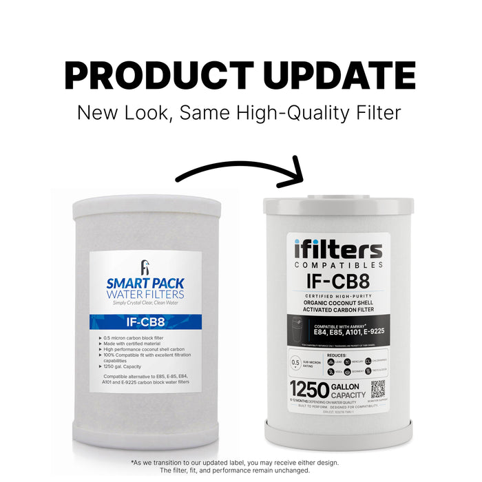 iFilters Compatibles IF2-CB8 Replacement Water Filter – 0.5 Micron Carbon Block for Amway E-84, E-85, A101 & E-9225 2 Pack