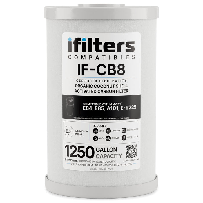iFilters Compatibles CB8 Replacement Filter – 0.5 Micron Carbon Block Under‑Sink Water Filter