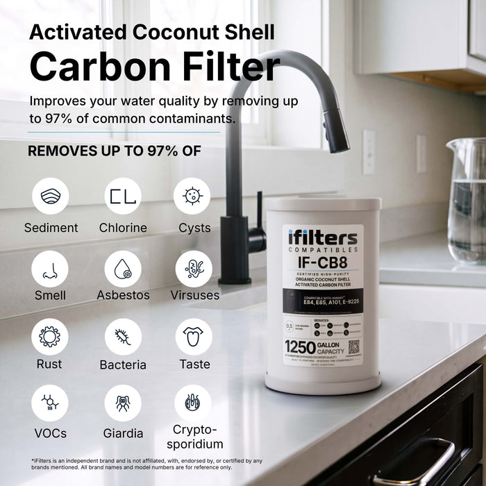 iFilters Compatibles CB8 Replacement Filter – 0.5 Micron Carbon Block Under‑Sink Water Filter