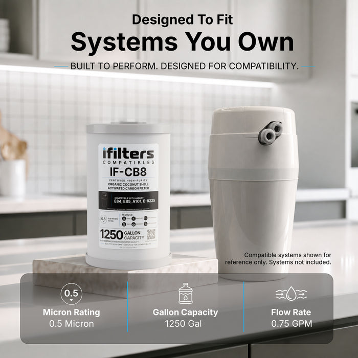 iFilters Compatibles CB8 Replacement Filter – 0.5 Micron Carbon Block Under‑Sink Water Filter