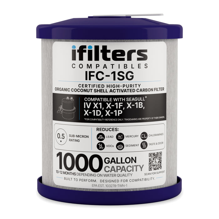 iFilters Compatibles: IFC-1SG Carbon Filter