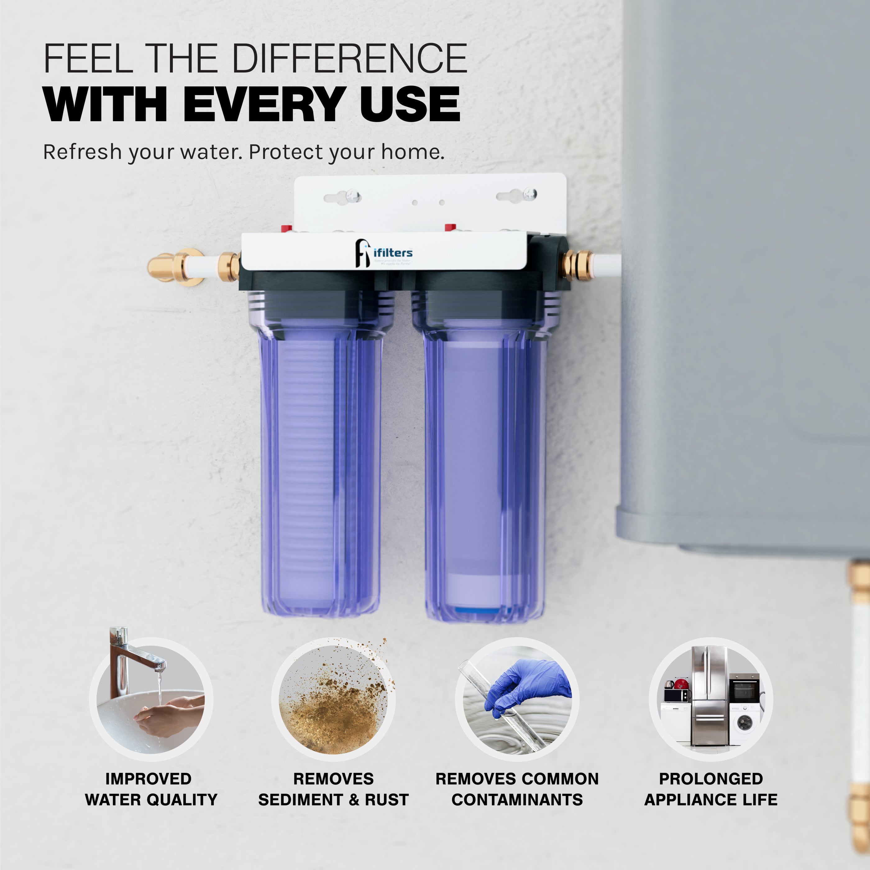 iFilters LWH-D Whole House Water Filter System Sediment CTO City/Well ...