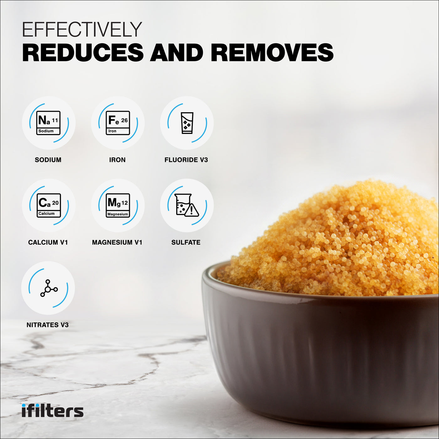 Water Softener Resin High Quality Replacement Cation 100% Ion Exchange ...