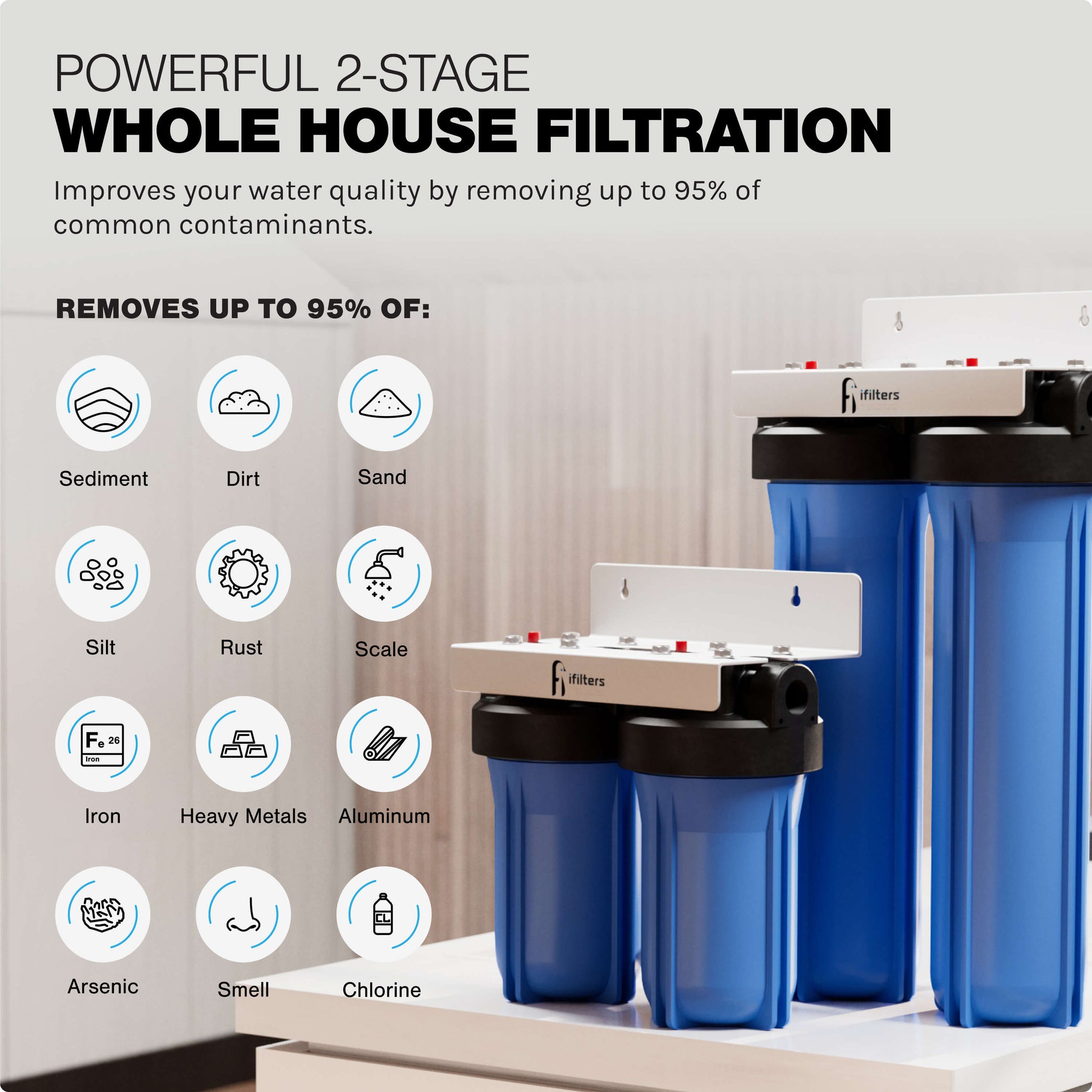 MWH-D-WELL Well Water Filtration System Sediment Odor Taste Rust Whole ...