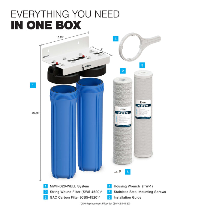 Whole House Filter System 2 Stage 20" Sediment Chlorine Taste Odor VOCs 1" Ports