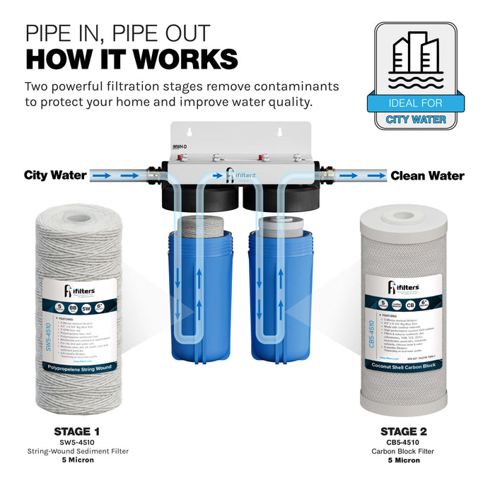 Whole House Water Filtration System 2 Stage Sediment Chlorine Taste Odor VOCs 1" Ports