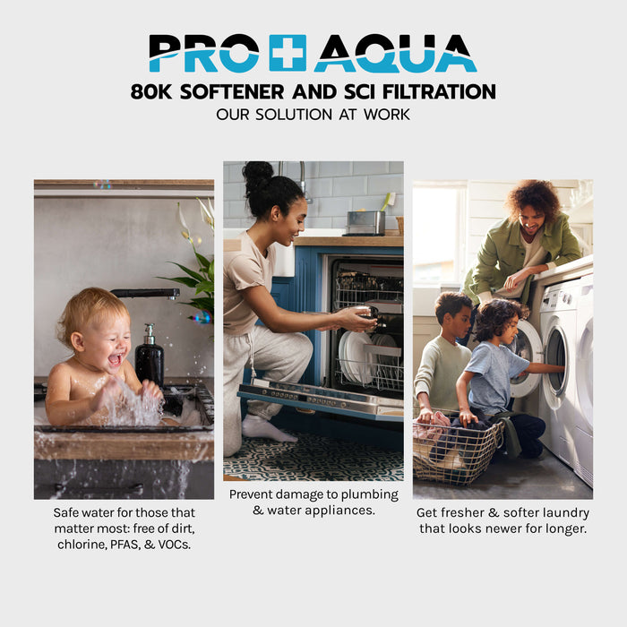 PRO-SCI-S65E 65,000 Grain Whole House Water Filter & Softener Bundle