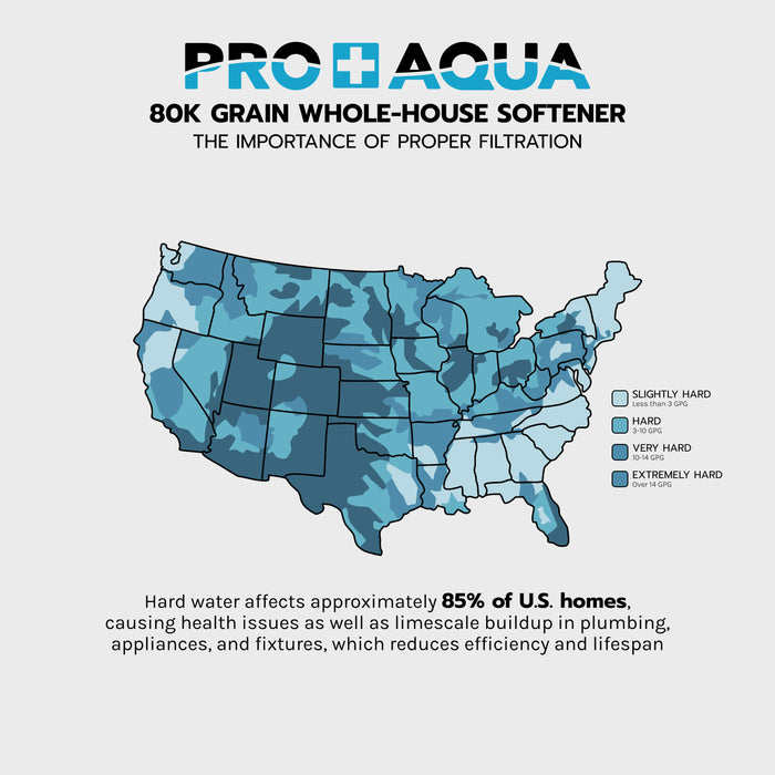 PRO+AQUA PRO-S-80E Whole House Water Softener High Demand Heavy Duty 80,000 Grain Capacity 1" Ports