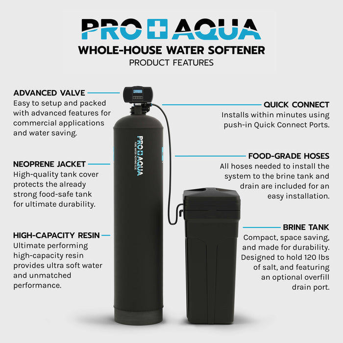 PRO+AQUA PRO-S-80E Whole House Water Softener High Demand Heavy Duty 80,000 Grain Capacity 1" Ports