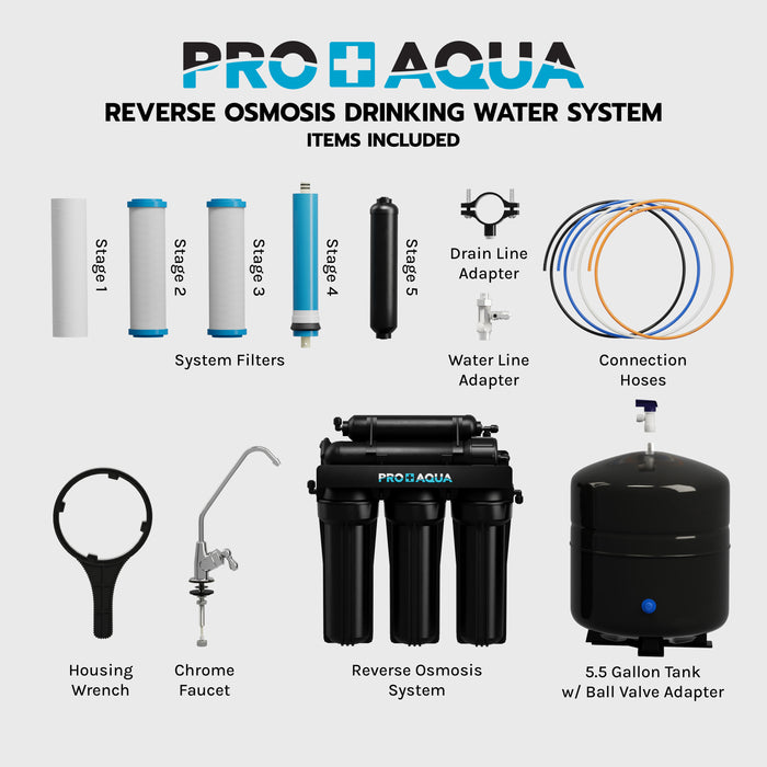 Pro+Aqua Premium 100 GPD RO System, Fast Flow, 6 gal holding tank, Black