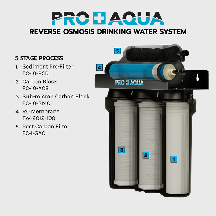 Pro+Aqua Premium 100 GPD RO System, Fast Flow, 6 gal holding tank, Black
