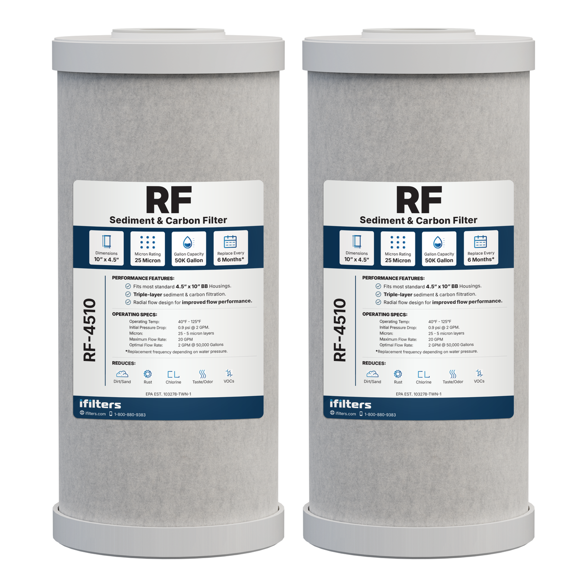 iFilters RF-4510 Dual Purpose Radial Flow Cartridge 4.5