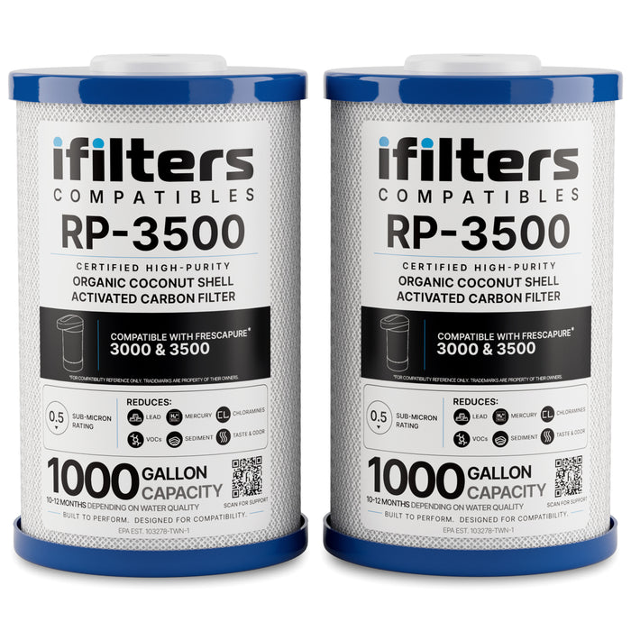 2 Pack RP-3500 Replacement Water Filter, Compatible with Frescapure 3500 WF0451