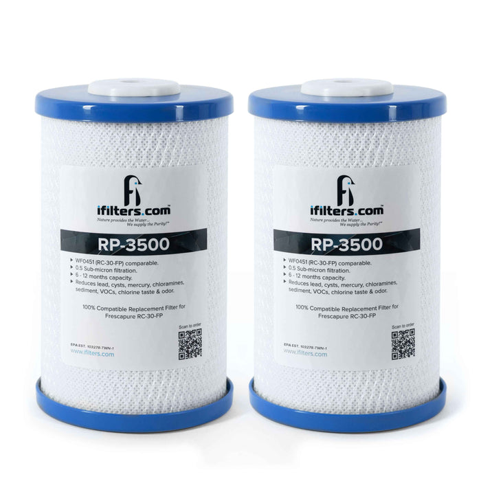 RP-3500 Variations