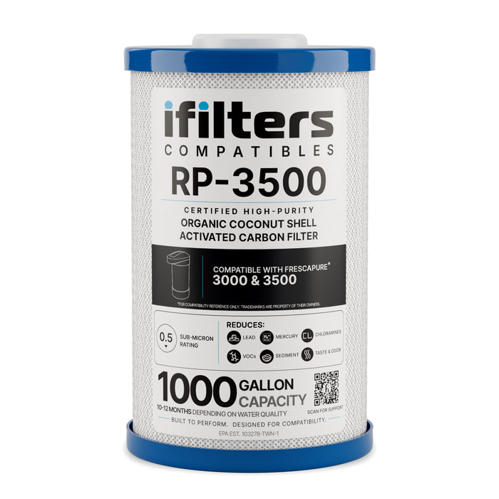 RP-3500 Replacement Water Filter, 1000 Gal, Compatible with Frescapure 3500 WF0451