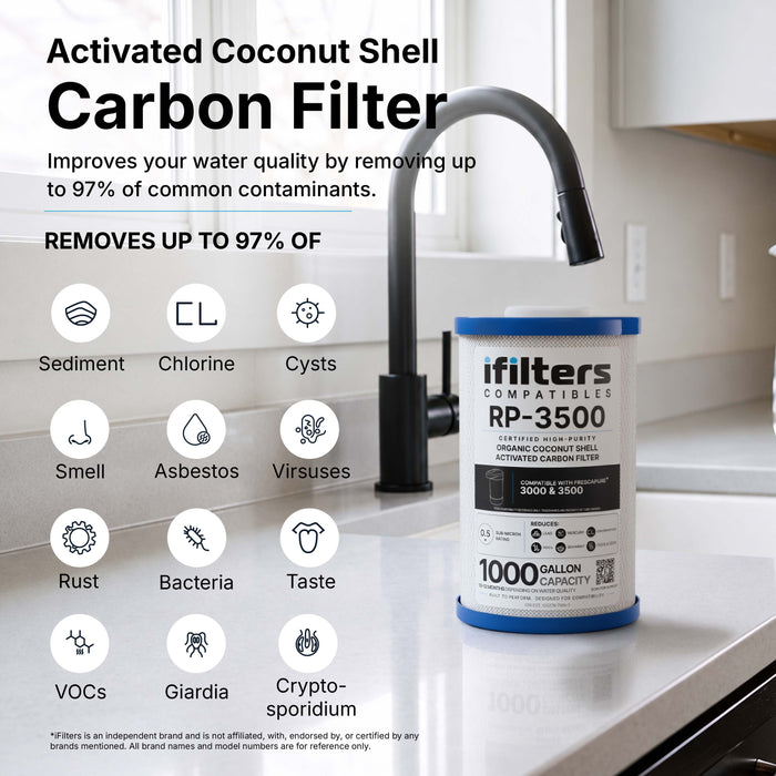RP-3500 Replacement Water Filter, 1000 Gal, Compatible with Frescapure 3500 WF0451