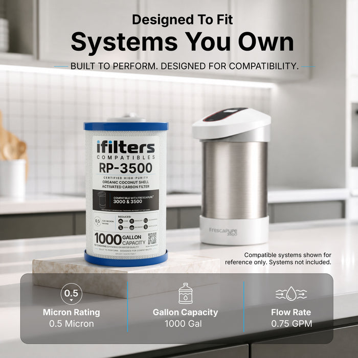 RP-3500 Replacement Water Filter, 1000 Gal, Compatible with Frescapure 3500 WF0451