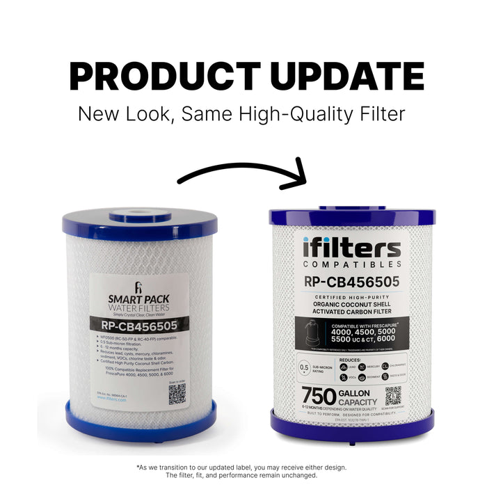 iFilters Compatibles Royal Prestige Replacement Filter – 0.5 Micron Coconut Shell Carbon Block Under-Sink Water Filter 2-Pack