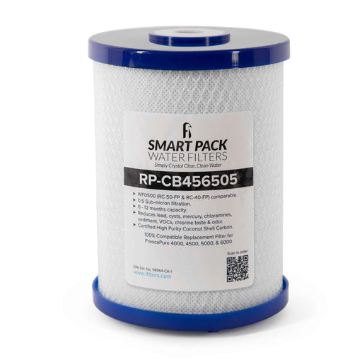 RP-CB456505 Variations