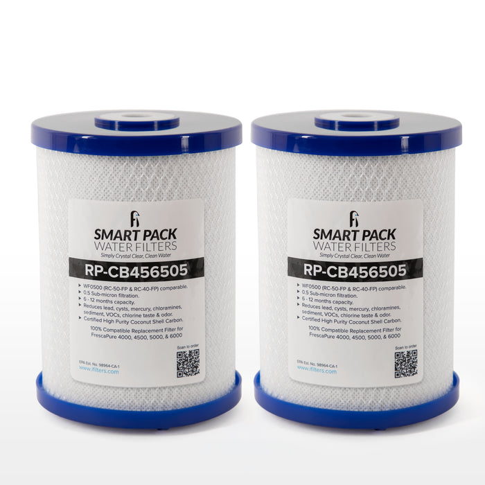 Smart Pack Royal Prestige Replacement Filter – 0.5 Micron Coconut Shell Carbon Block Under-Sink Water Filter 2-Pack