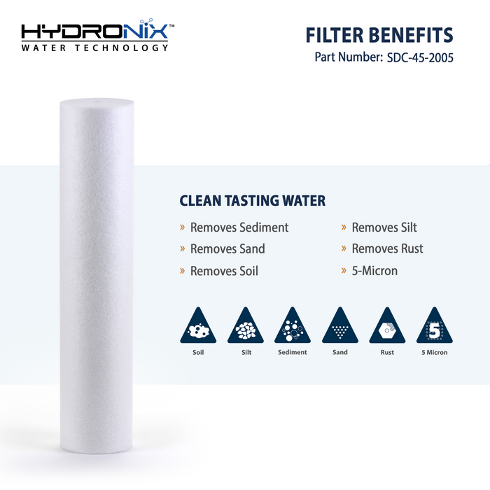 (6 PACK) Whole House Hydroponics Sediment Water Filter 20", 5 μm