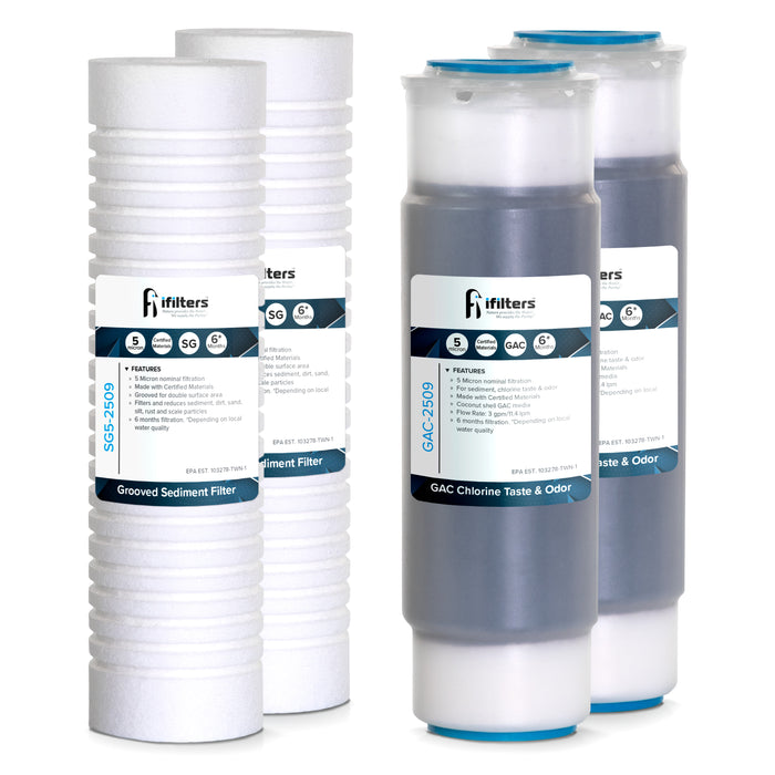 iFilters SG-GAC-SET (LWH-D Version 2) OEM Replacement Filter Set Sediment, Rust & CTO Filters (2 Pack)