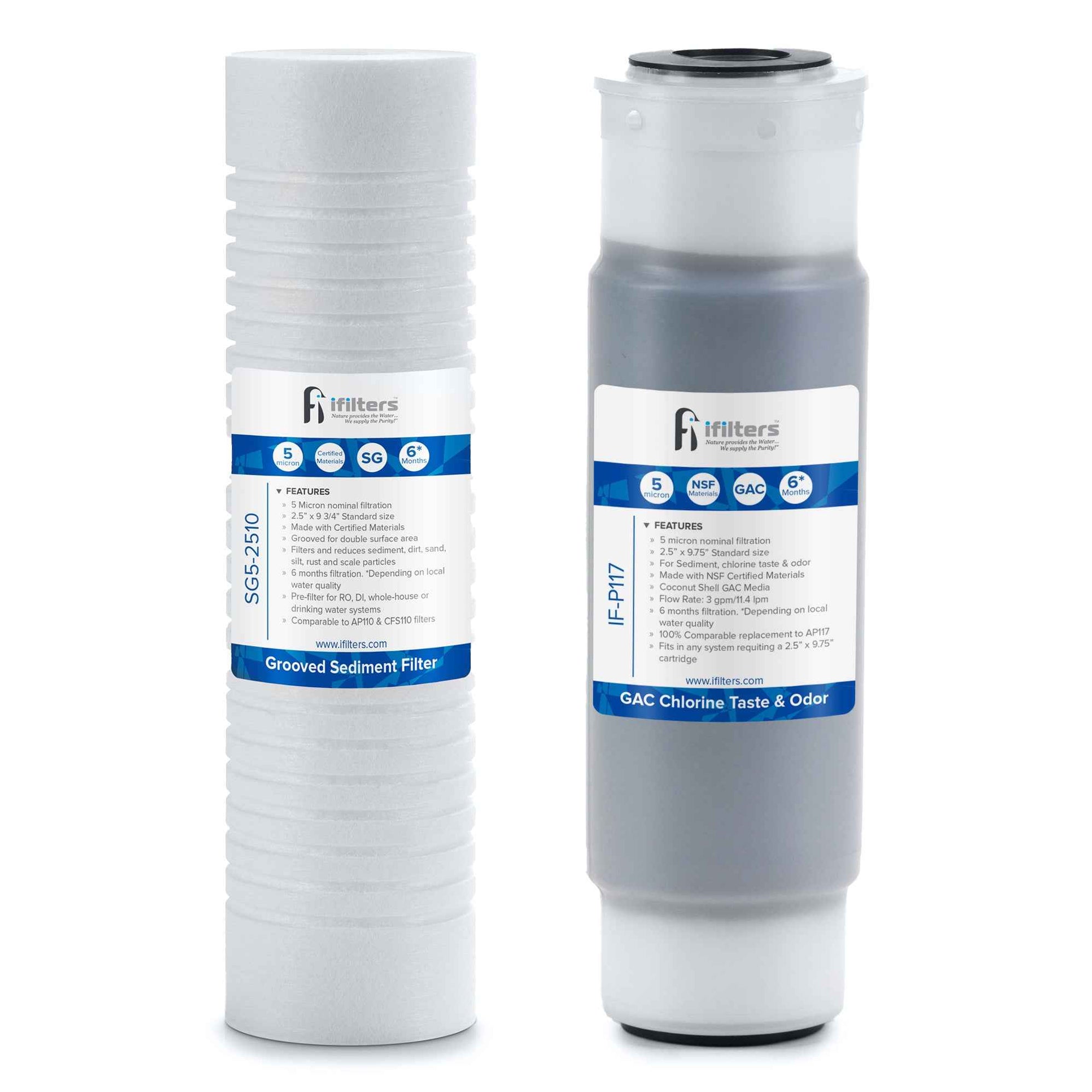 Kdf Fillter IFilters - GAC & KDF — iFilters