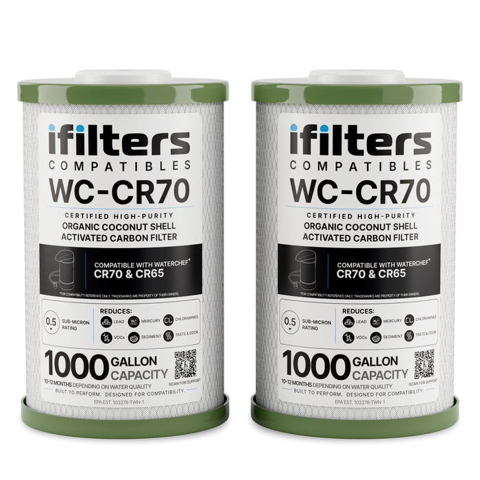 2 Pk, CR70/CR65 Replacement Water Filter Cartridge, 1,000 Gal for C7000 C6500 Systems