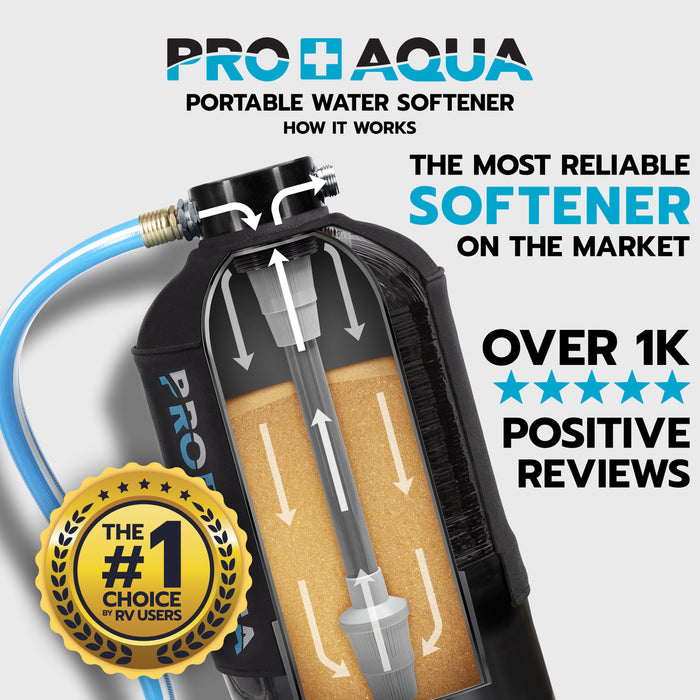 PRO+AQUA WS-P-16-BNDL - Portable RV Water Softener 16,000 Grains and Filtration System Bundle