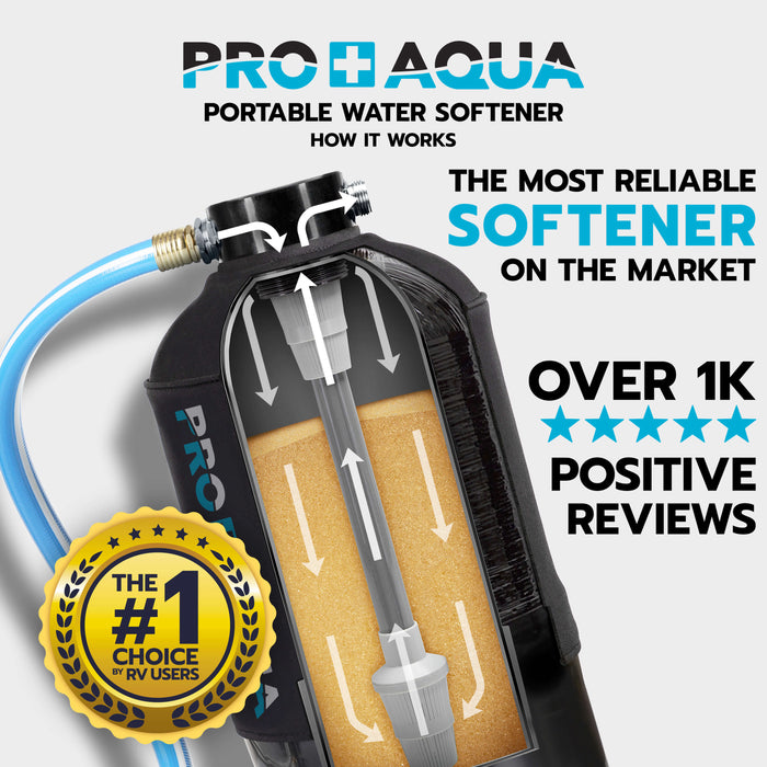 PRO+AQUA WS-P-16 - Portable RV Water Softener Pro Grade 16,000 Grain, Trailers, Boats, Car Washing