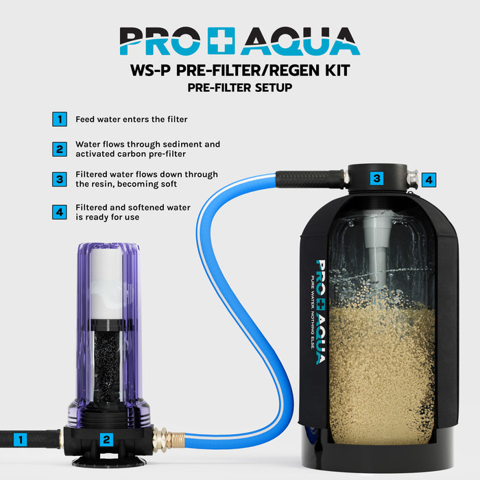 PRO+AQUA RV Filter and Water Softener Regeneration Kit for Sediment, Chlorine, Odor, Taste