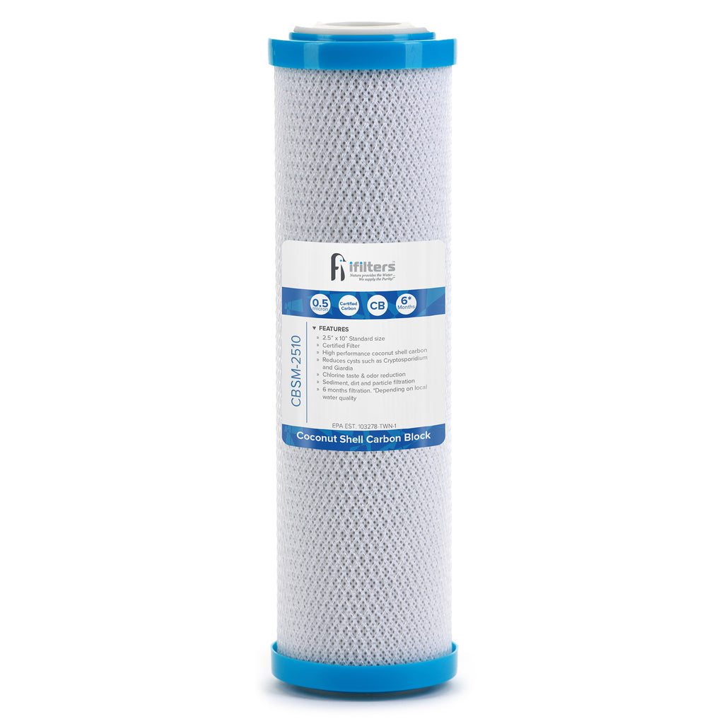 iFilters Water Filtration Products